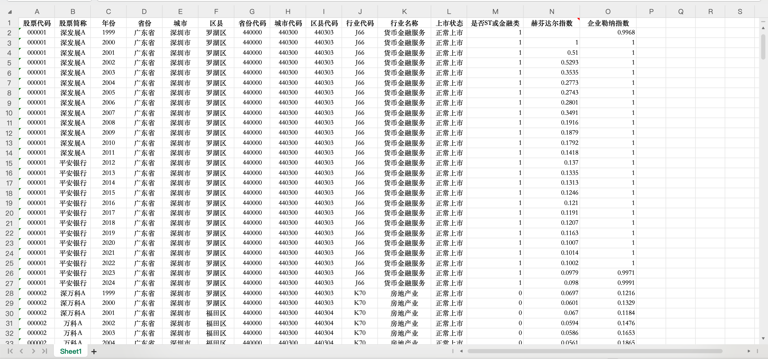 Excel格式